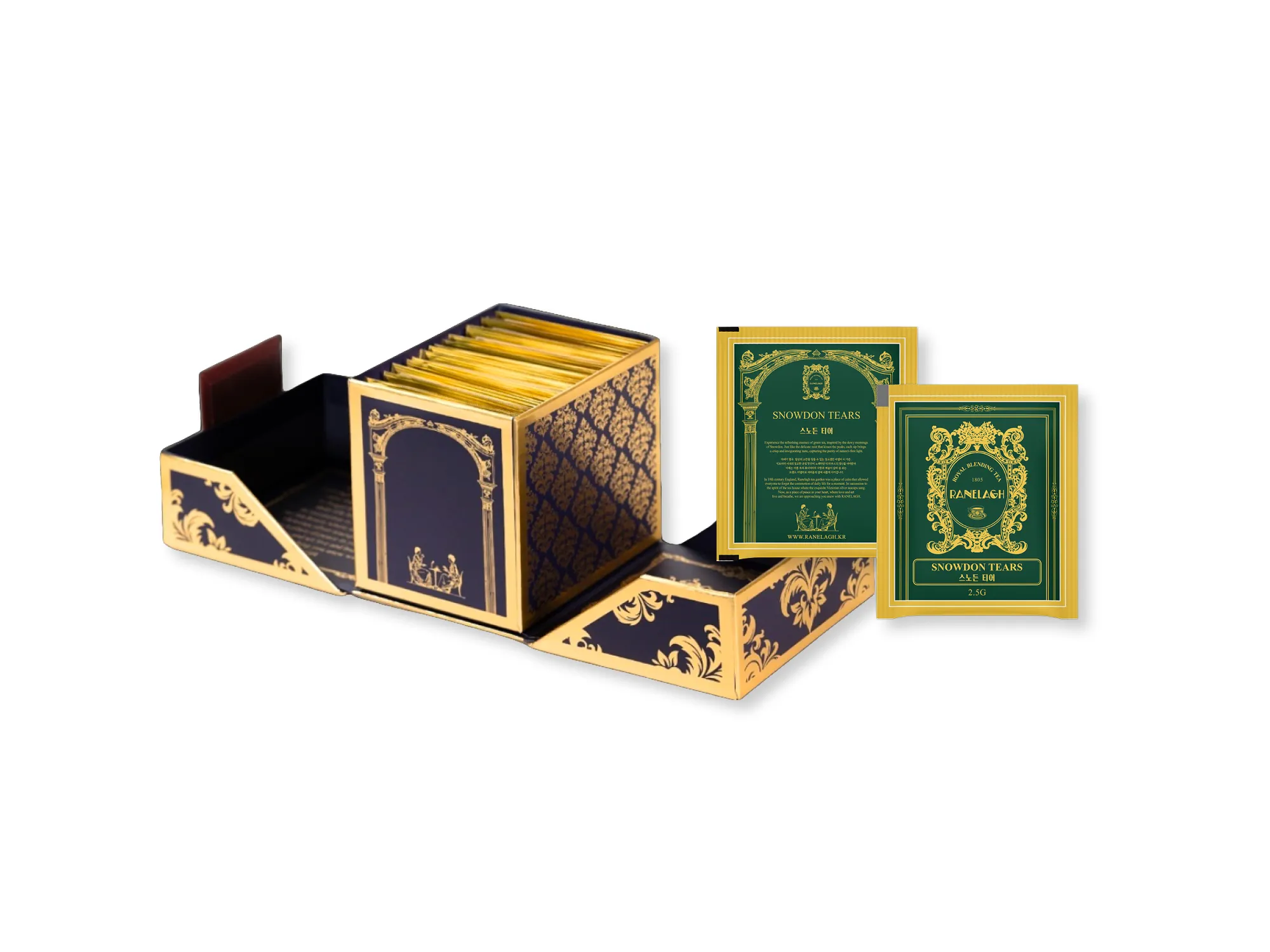 Package Design